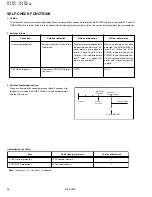 Предварительный просмотр 36 страницы JVC AV-2908TEE Service Manual