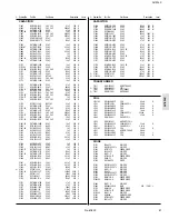 Предварительный просмотр 66 страницы JVC AV-2908TEE Service Manual