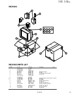 Предварительный просмотр 70 страницы JVC AV-2908TEE Service Manual