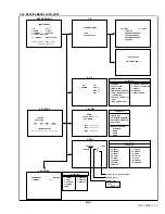 Предварительный просмотр 17 страницы JVC AV-2954WE Service Manual