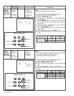 Предварительный просмотр 20 страницы JVC AV-2954WE Service Manual