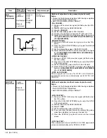 Предварительный просмотр 22 страницы JVC AV-2954WE Service Manual