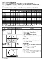 Предварительный просмотр 24 страницы JVC AV-2954WE Service Manual