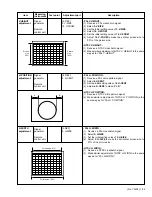 Предварительный просмотр 25 страницы JVC AV-2954WE Service Manual