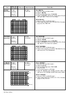 Предварительный просмотр 26 страницы JVC AV-2954WE Service Manual