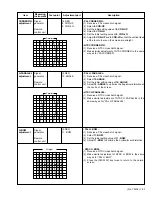 Предварительный просмотр 27 страницы JVC AV-2954WE Service Manual