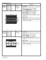 Предварительный просмотр 28 страницы JVC AV-2954WE Service Manual