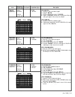 Предварительный просмотр 29 страницы JVC AV-2954WE Service Manual