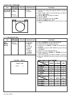 Предварительный просмотр 30 страницы JVC AV-2954WE Service Manual