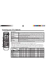 Предварительный просмотр 78 страницы JVC AV-2954WE Service Manual