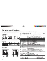 Предварительный просмотр 81 страницы JVC AV-2954WE Service Manual