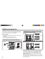 Предварительный просмотр 97 страницы JVC AV-2954WE Service Manual