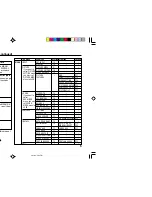 Предварительный просмотр 104 страницы JVC AV-2954WE Service Manual