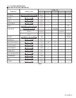 Preview for 5 page of JVC AV-2955VE Service Manual