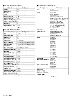 Preview for 6 page of JVC AV-2955VE Service Manual