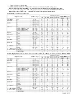 Preview for 12 page of JVC AV-2955VE Service Manual