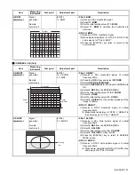 Preview for 22 page of JVC AV-2955VE Service Manual