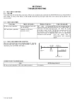 Preview for 27 page of JVC AV-2955VE Service Manual