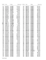 Preview for 41 page of JVC AV-2955VE Service Manual