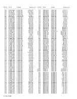 Preview for 45 page of JVC AV-2955VE Service Manual