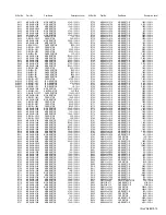 Preview for 46 page of JVC AV-2955VE Service Manual