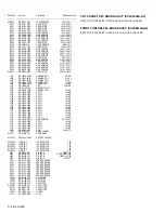 Preview for 47 page of JVC AV-2955VE Service Manual