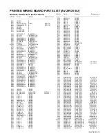 Preview for 52 page of JVC AV-2955VE Service Manual