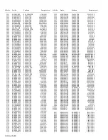 Preview for 53 page of JVC AV-2955VE Service Manual