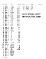 Preview for 55 page of JVC AV-2955VE Service Manual