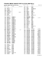 Предварительный просмотр 3 страницы JVC AV-2968TEE/SK Service Manual