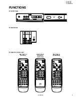 Предварительный просмотр 19 страницы JVC AV-2968TEE/SK Service Manual