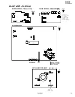 Предварительный просмотр 29 страницы JVC AV-2968TEE/SK Service Manual