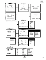 Предварительный просмотр 31 страницы JVC AV-2968TEE/SK Service Manual