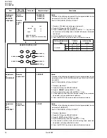 Предварительный просмотр 34 страницы JVC AV-2968TEE/SK Service Manual