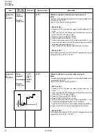 Предварительный просмотр 36 страницы JVC AV-2968TEE/SK Service Manual