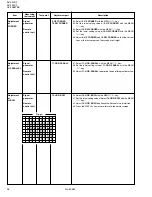 Предварительный просмотр 40 страницы JVC AV-2968TEE/SK Service Manual