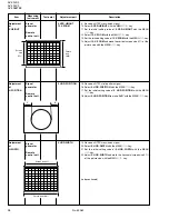 Предварительный просмотр 42 страницы JVC AV-2968TEE/SK Service Manual