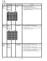 Предварительный просмотр 46 страницы JVC AV-2968TEE/SK Service Manual