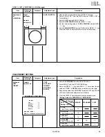 Предварительный просмотр 49 страницы JVC AV-2968TEE/SK Service Manual