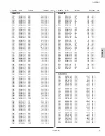Предварительный просмотр 76 страницы JVC AV-2968TEE/SK Service Manual