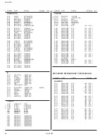 Предварительный просмотр 79 страницы JVC AV-2968TEE/SK Service Manual