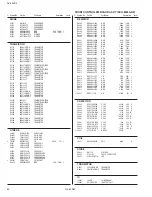 Предварительный просмотр 81 страницы JVC AV-2968TEE/SK Service Manual