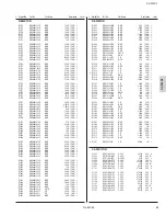 Предварительный просмотр 84 страницы JVC AV-2968TEE/SK Service Manual