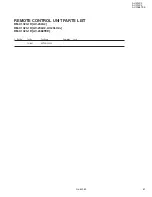 Предварительный просмотр 90 страницы JVC AV-2968TEE/SK Service Manual