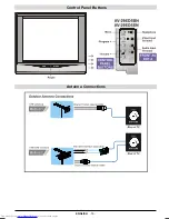 Предварительный просмотр 4 страницы JVC AV-29ED5BN, AV-29ED5SN Instructions Manual