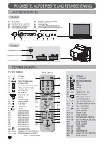 Preview for 3 page of JVC AV-29FH1BU (German) Bedienungsanleitung