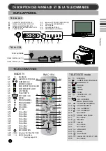 Preview for 3 page of JVC AV-29FH1BUG (French) Manuel D'Instructions