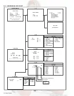 Предварительный просмотр 16 страницы JVC AV-29J334/V Service Manual