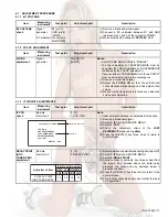 Предварительный просмотр 17 страницы JVC AV-29J334/V Service Manual