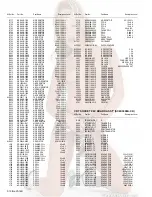 Предварительный просмотр 79 страницы JVC AV-29J334/V Service Manual